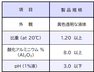 塩化アルミニウム 製品規格